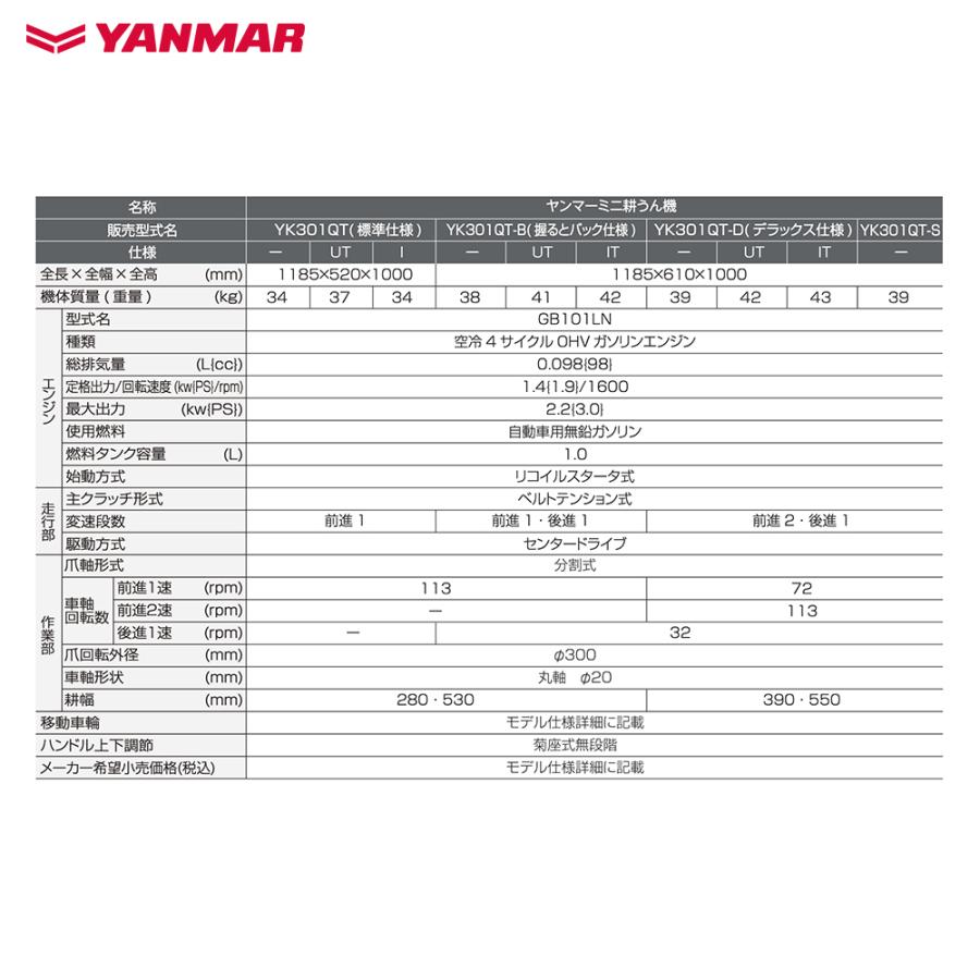 ヤンマー（YANMAR） ミニ耕運機 耕うん機 管理機 車軸タイプ 握ると
