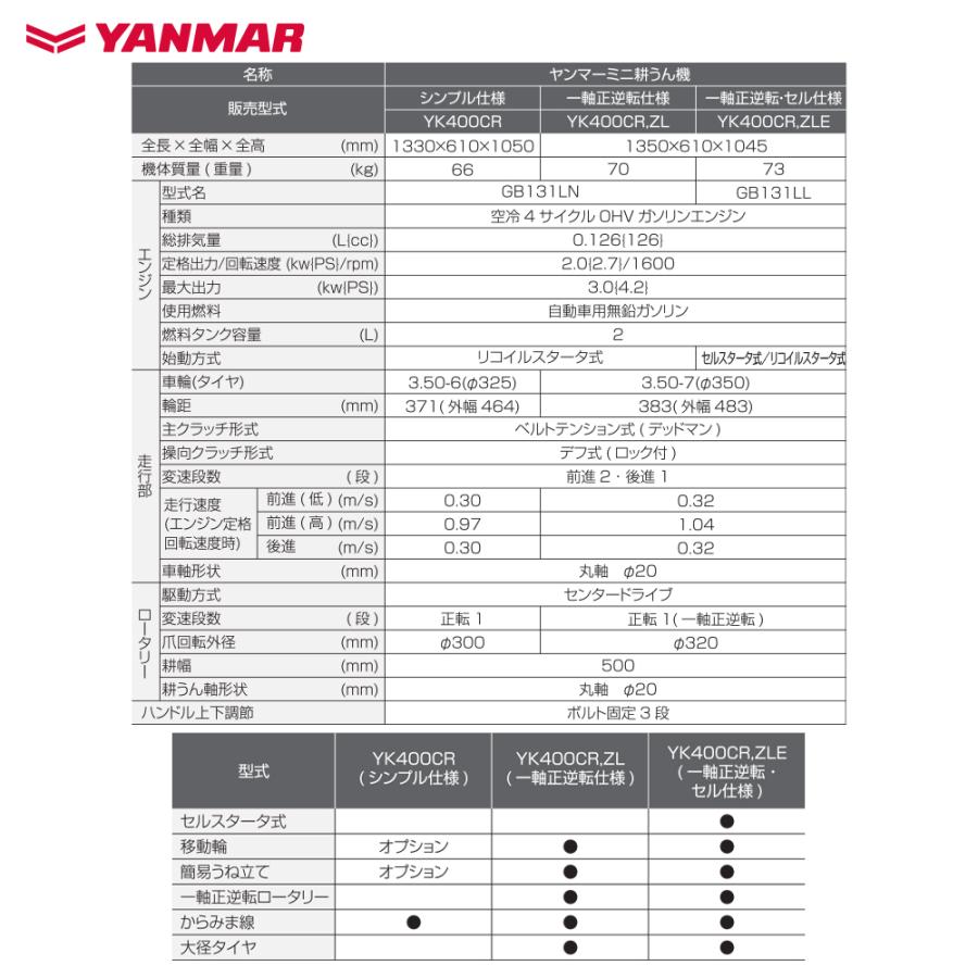 ヤンマー｜YANMAR ミニ耕運機 耕うん機 管理機 ロータリータイプ シンプル仕様 畑の広さ60坪〜 YK400CR 馬力4.2PS｜aztec｜05