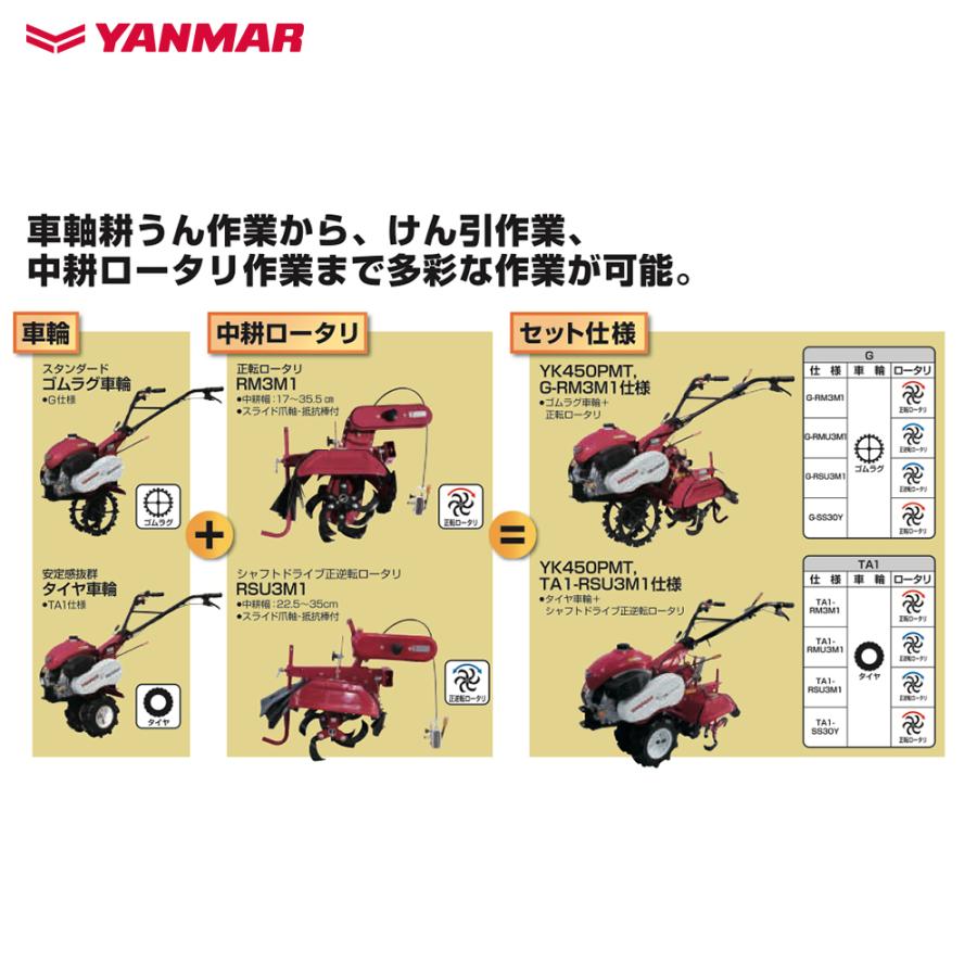ヤンマー（YANMAR） ミニ耕運機 耕うん機 管理機 4.2馬力 シャフト
