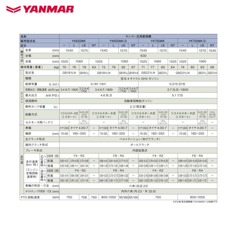 ヤンマー（YANMAR） ミニ耕運機 耕うん機 管理機 6.3馬力 標準タイプ