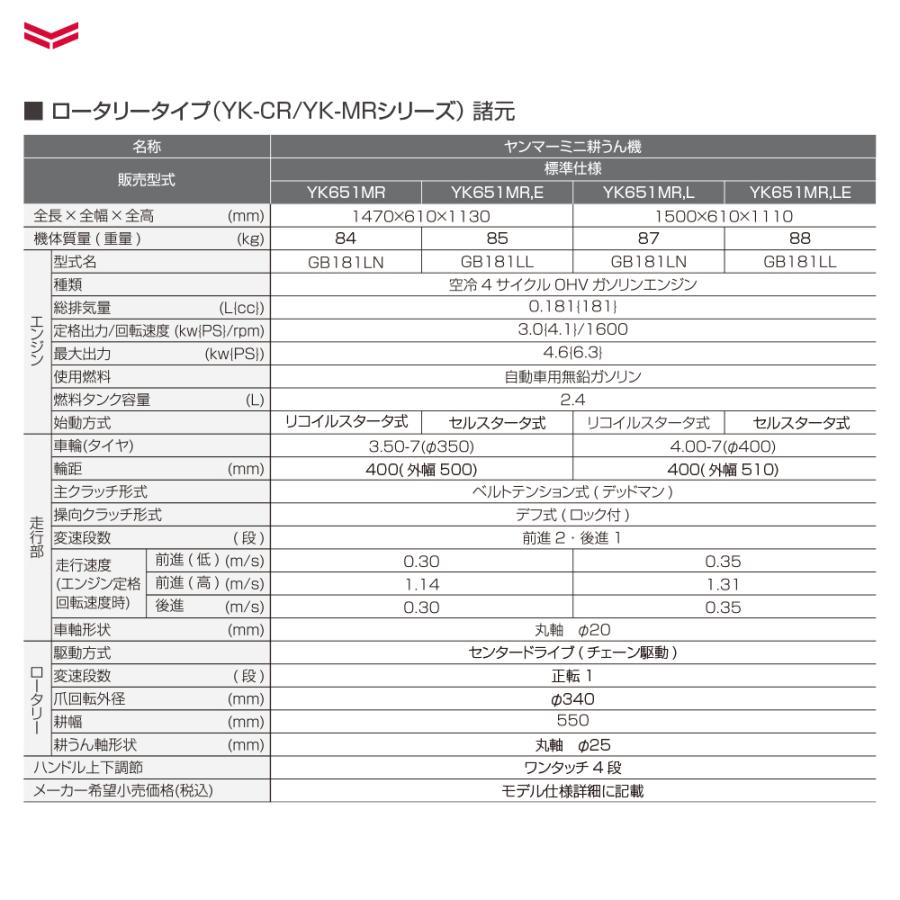 ヤンマー（YANMAR） 耕運機 耕うん機 管理機 ロータリータイプ 60坪