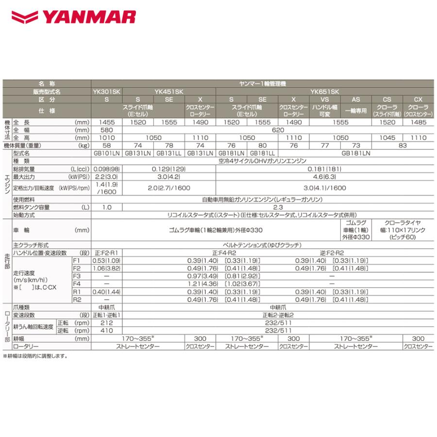 ヤンマー（YANMAR） ミニ耕運機 耕うん機 管理機 6.3馬力 スライド爪軸