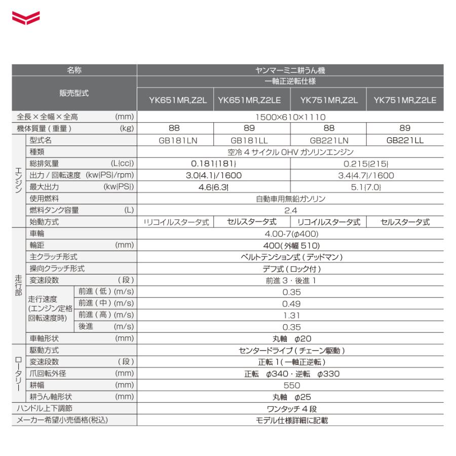 ヤンマー（YANMAR） 耕運機 耕うん機 管理機 広溝うね立て器付