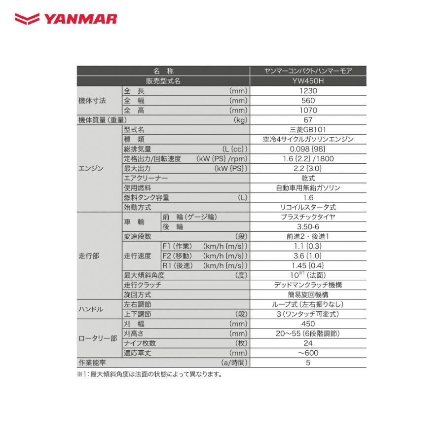 当日,
![ヤンマー ヤンマー|草刈り機 コンパクトハンマーモアYW450H 3.0 ヤンマー ヤンマー|草刈り機 コンパクトハンマーモアYW450H 3.0