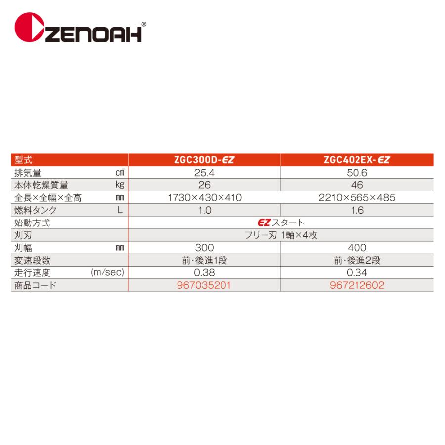 【最終値下】JOKERD 零 Nazareth 重量重心再調整 Amazon.co.jp: AOLISHENG 超重量用 スライドレール 幅76mm