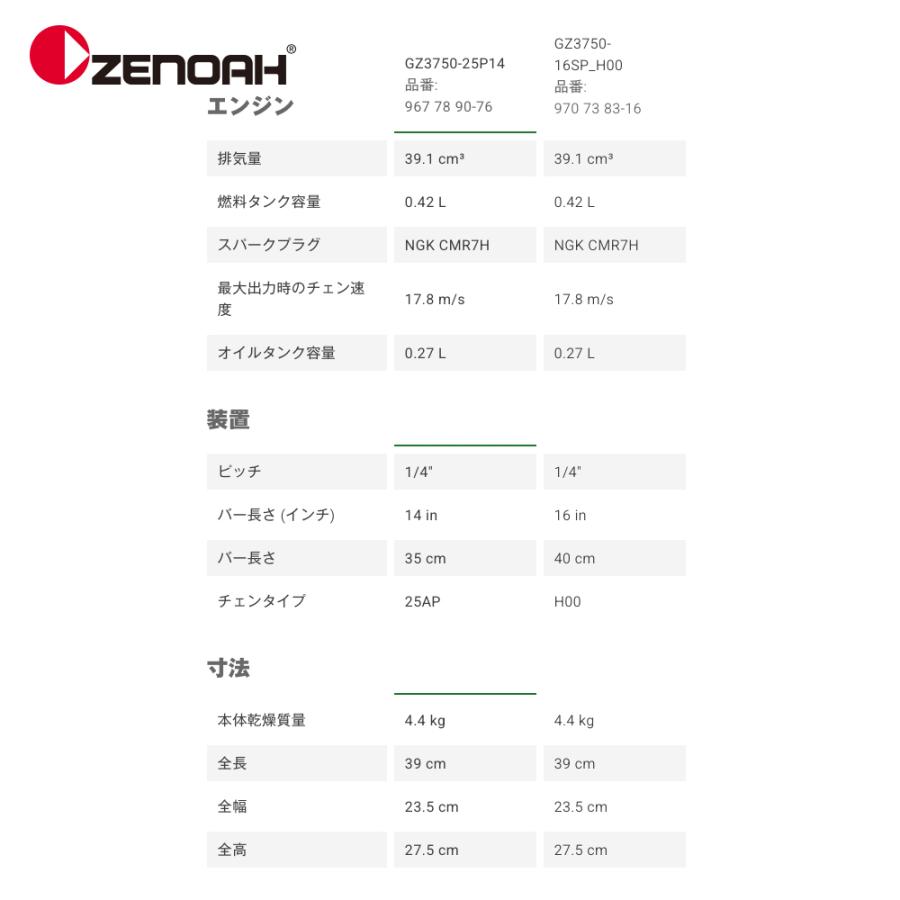 ごえん NOAH ゼノア ZENOAH エンジン式チェンソー オールラウンドソー GZ3750