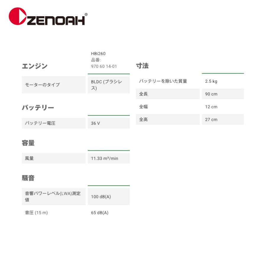 ZENOAH（ゼノア） 充電式プロ向けハンディブロワ 最大風量11.3m3 /分