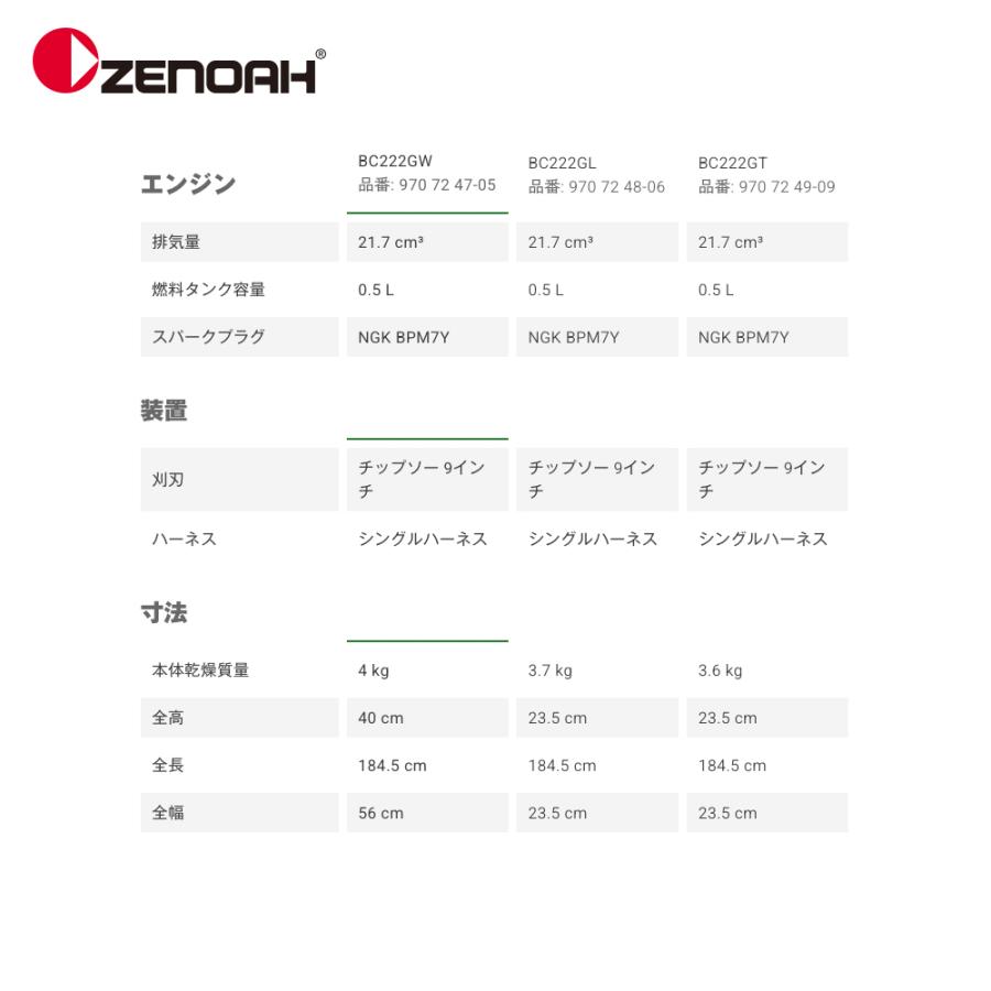 ZENOAH（ゼノア） エンジン式刈払機 ジュラルミンパイプ採用 両手