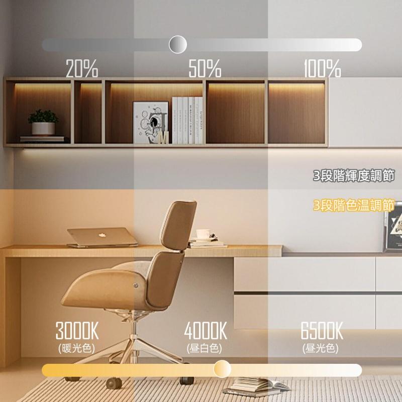 LED 照明 器具 機器 蛍光灯 バーライト 多機能灯 30cm 60cm 3色切替 調