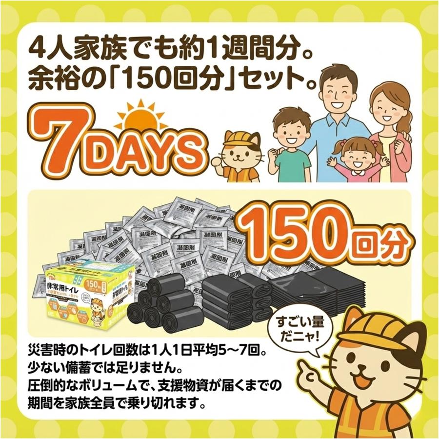 簡易トイレ 非常用トイレ 防災トイレ 150回 15年保存 防災士推奨 抗菌