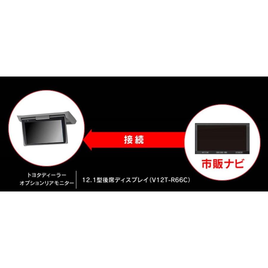 格安即決 ビートソニック リアモニターアダプター Rmx 04 人気が高い Www Htsstlucia Org