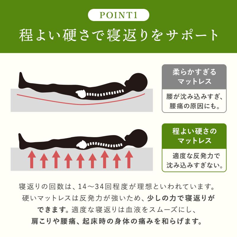 い草100％ ベッド用畳 シングルサイズ 畳２枚１セット 厚さ4cm 幅85〜98cm 長さ188〜200cm※フレームは含みません　_6