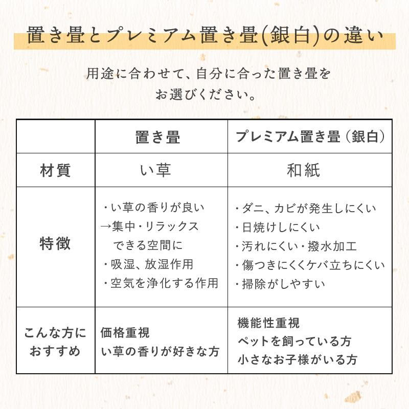 縁付き半畳 和紙畳 風雅 8枚セット 81cm×81cm 厚さ4cm 置き畳 半畳 銀白 高級畳 高級 撥水加工 ペット 傷つきにくい_4