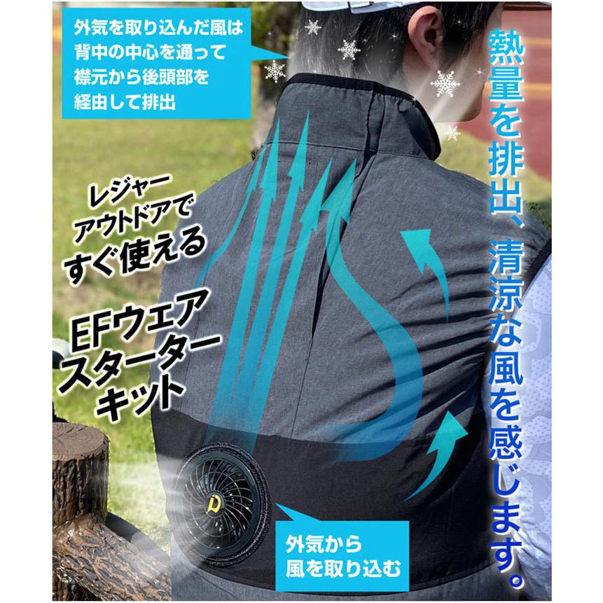 CUC ファン付きベスト 空調ウェア 空調作業服 セット シングル