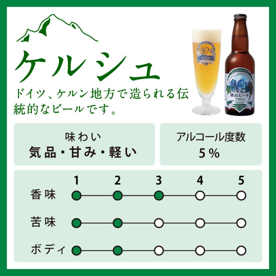 地ビール 穂高ビール330ml 長野県安曇野 選べる2本セットギフト |  | 05