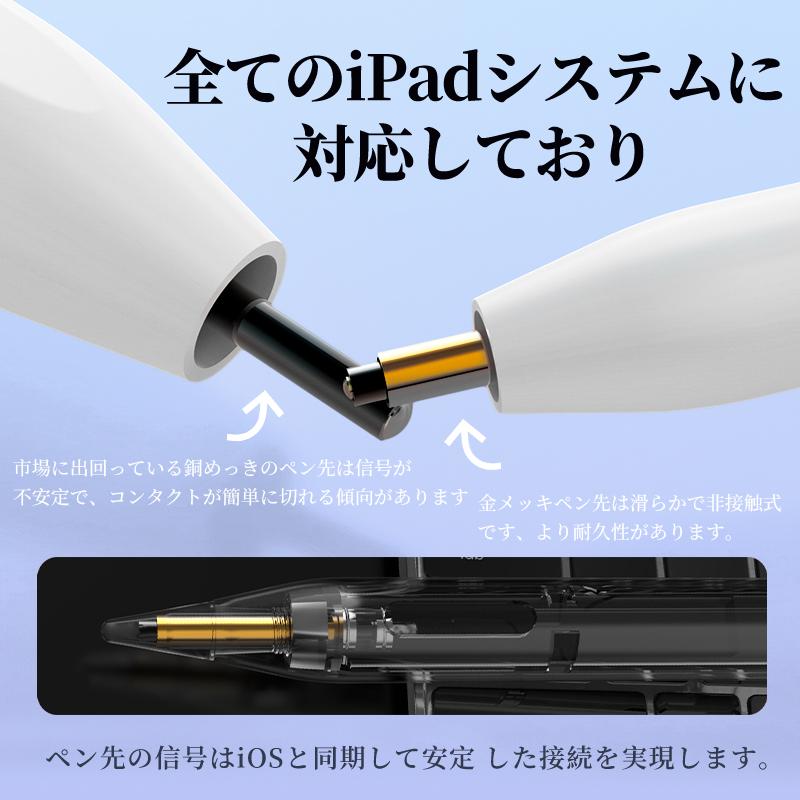 【ペン先4枚付き】タッチペン iPad ペンシルスタイラスペン 残量表示/傾き感知 極細 iPad 第10世代 9876 Air5 4 mini6 Pro 11 12.9 磁気吸着 超高感度 充電式｜azurestore｜15