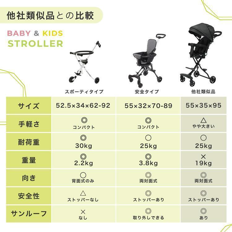 ママタスで紹介! ベビーカー b型 コンパクト 軽量 四輪 三輪車 折りたたみ おしゃれ 3輪 4輪 バギー型 軽い サンルーフ付き ハンディーキッズスクーター｜azusa-store｜13