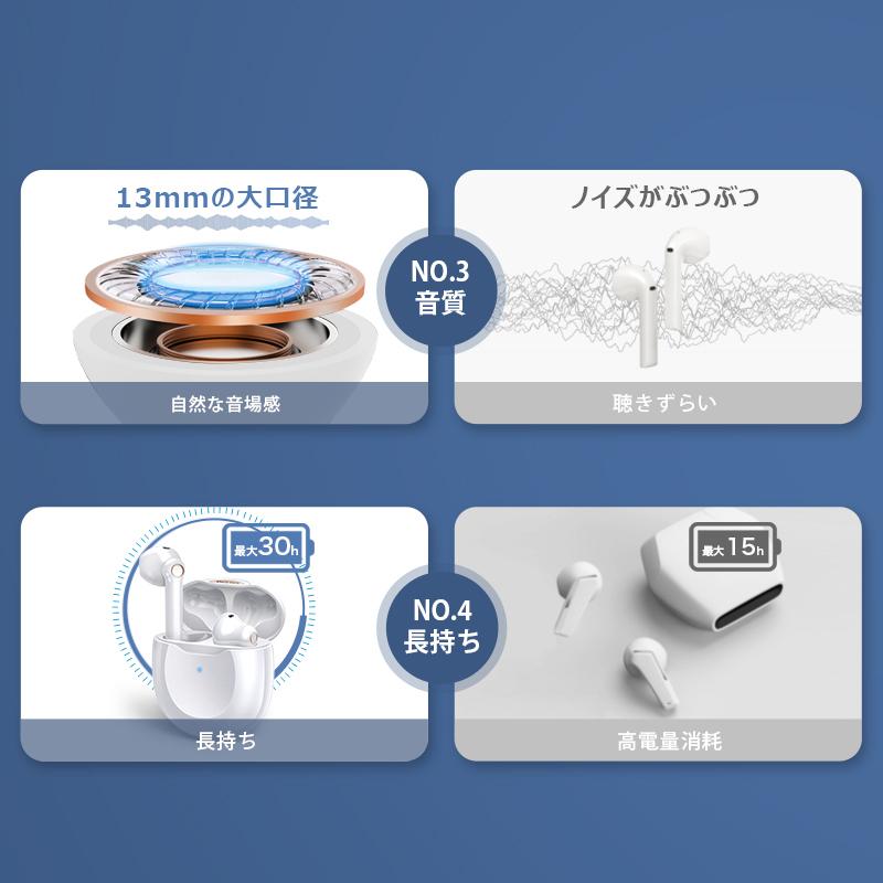 Bluetooth イヤホン ワイヤレスイヤホン 両耳通話 HiFi高音質 Bluetooth イヤホン ワイヤレスイヤホン 両耳通話 HiFi高音質