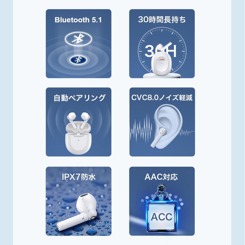 Bluetooth イヤホン ワイヤレスイヤホン 両耳通話 HiFi高音質 Bluetooth イヤホン ワイヤレスイヤホン 両耳通話 HiFi高音質