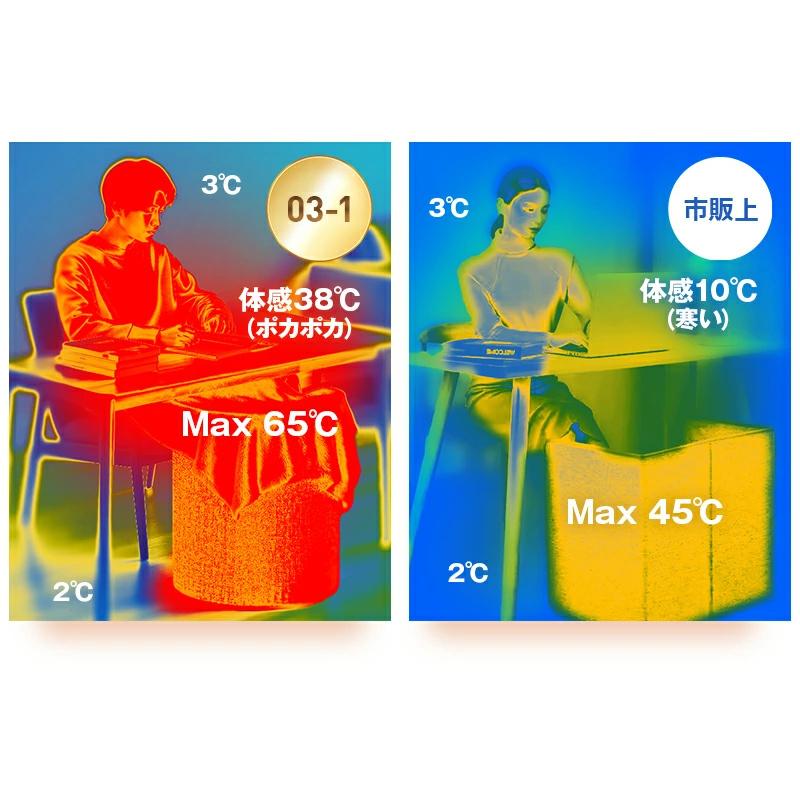 クーポンで4,680円」パネルヒーター 足元 ホットカーペット ヒーター