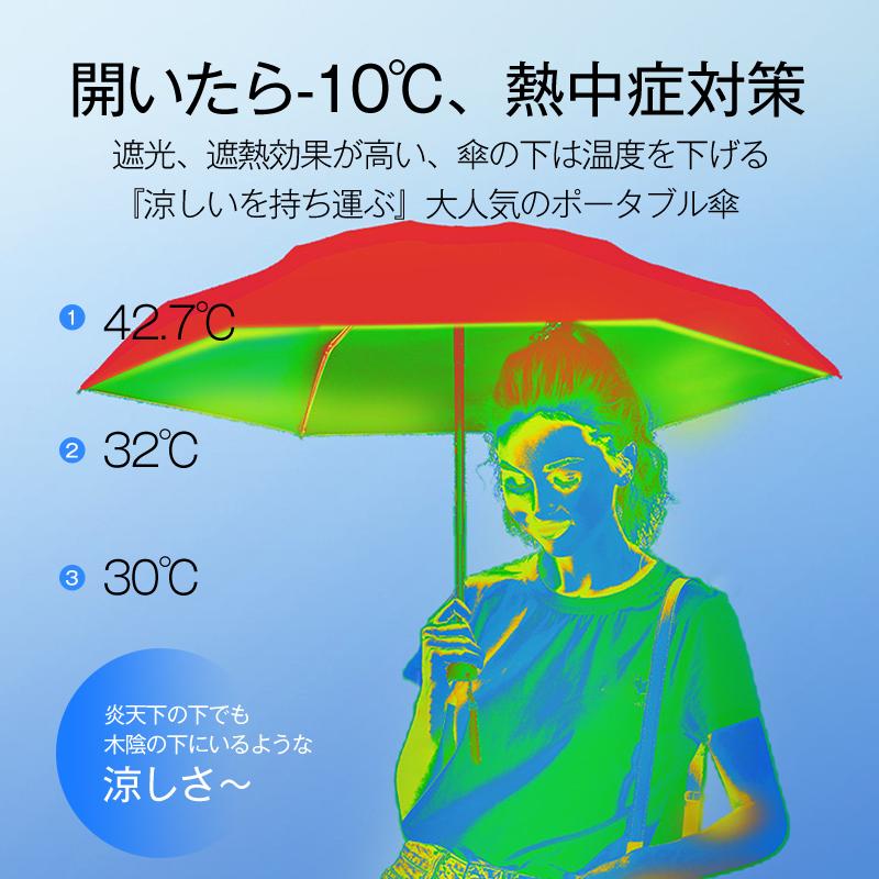 「新色追加」日傘 折りたたみ 完全遮光 自動開閉 超軽量 わずか240g 逆折り式 折り畳み傘 6本骨 uvカット 紫外線対策 日焼け対策 ワンプッシュ 新生活 応援｜azusa｜15