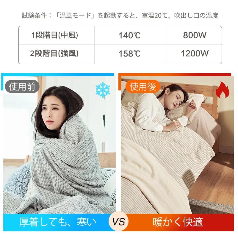クーポンで2980円」ファンヒーター セラミックヒーター 2秒速暖 クーポンで2980円」ファンヒーター セラミックヒーター 2秒速暖