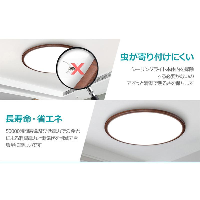 6月24日購入新品未使用家電一式LEDシーリングライト12畳用