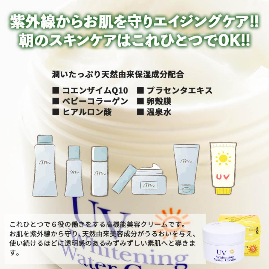 UVホワイトニング ウォータークリーム オールインワン 美容クリーム