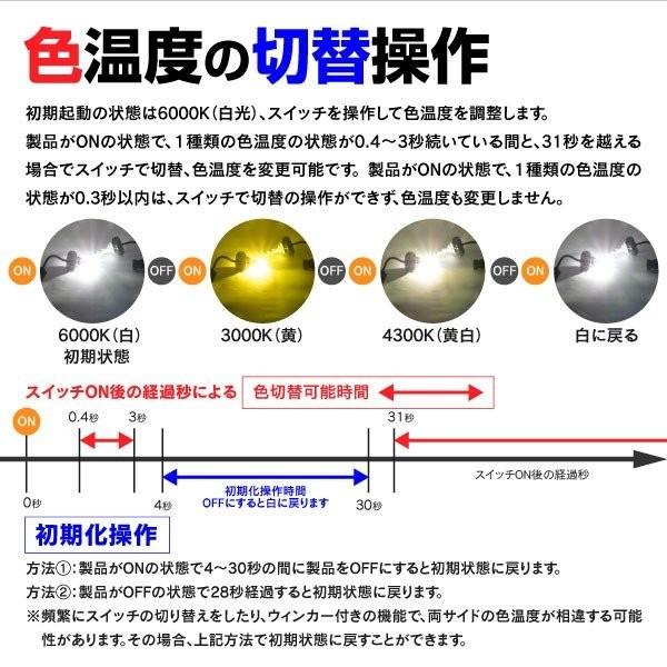 アコード(マイナー前) H14.10〜H17.10 CL7・8・9  LED フォグ ランプ バルブ H11 3色 切替LED 2本セット！｜azzurri｜08