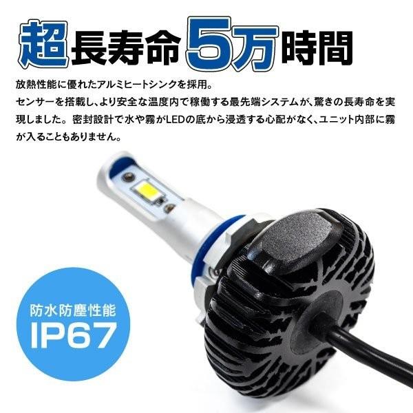 ist(マイナー後) H17.5〜H19.6 NCP6#系 タイプＦ、ＨＩＤセレクション LED フォグ ランプ バルブ HB4 3色 切替LED 2本セット！｜azzurri｜05