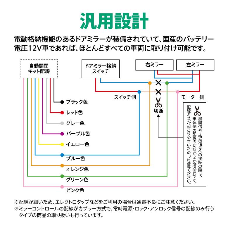 AZ製 スバル レヴォーグ VM4系 サイド ドアミラー 自動開閉/格納キット キーレス連動 サイドミラー 電動ミラー 配線タイプ (ネコポス) アズーリ｜azzurri｜02