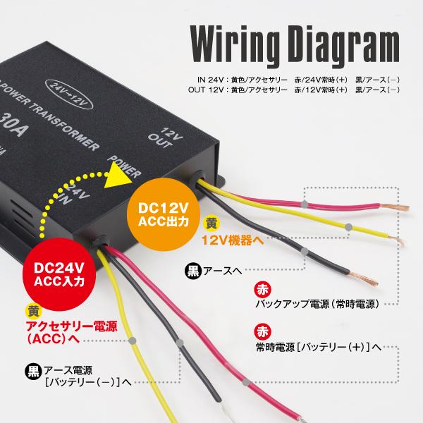 AZ製 DCDCコンバーター (15A) デコデコ 24V→12V　デコデコ 変換器 DC24V-DC12V 車 変電器 アズーリ｜azzurri｜04