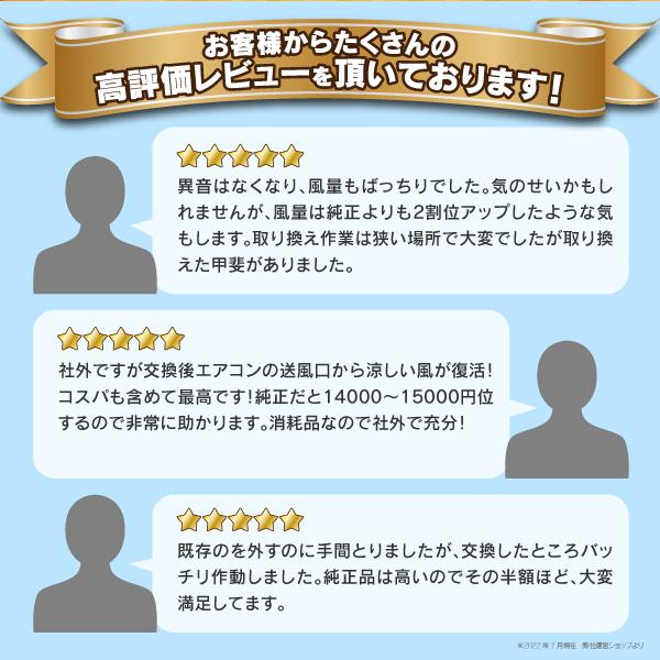 ブロアモーター 日産 セレナ DBA-C26 参考純正品番:27225-1VA0E 27225-EN000 1個ブロアファン ブロワモーター アズーリ :1900100202--2:AZZURRI SHOPPING - 通販 - Yahoo!ショッピング ブロアモーター 日産 セレナ DBA-C26 参考純正品番:27225-1VA0E 27225-EN000 1個ブロアファン ブロワモーター アズーリ :1900100202--2:AZZURRI SHOPPING - 通販 - Yahoo!ショッピング