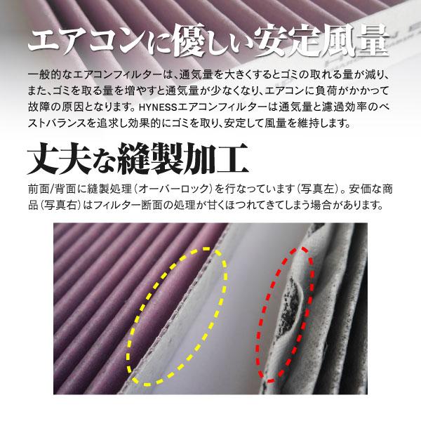 AZ製 エアコンフィルター スペイド NCP14#/NSP140 87139-52040 (PM2.5対応) 活性炭入り クリーン エア フィルター(1) アズーリ｜azzurri｜07