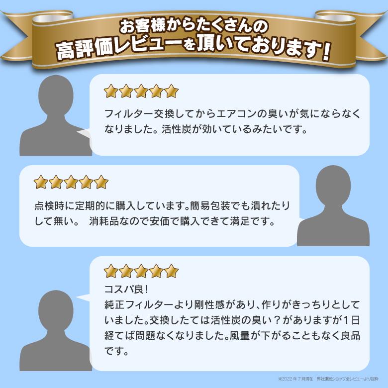 AZ製 エアコンフィルター 日産/三菱 エクストレイル/セレナ/アウトランダー その他 (PM2.5対応) 活性炭1250mg入り クリーン エア フィルター【No.7/8/9互換】｜azzurri｜03