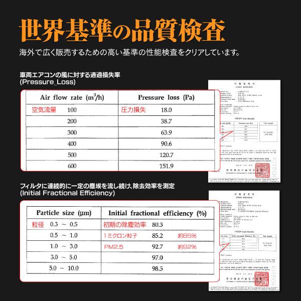 AZ) エアコンフィルタープロボックスワゴン NCP5# H14.7-87139 AZ) エアコンフィルタープロボックスワゴン NCP5# H14.7-87139