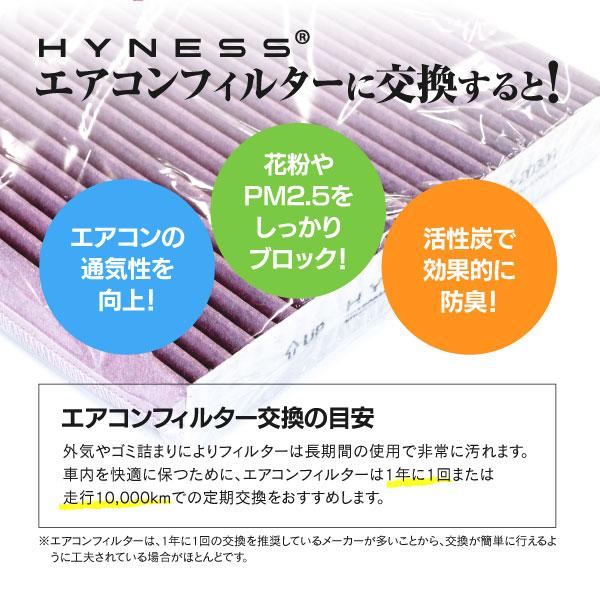 AZ製 エアコンフィルター ホンダ ゼストスパークJE1・280291-SAA-J71 (PM2.5対応) 活性炭入り クリーン エア フィルター アズーリ｜azzurri｜04