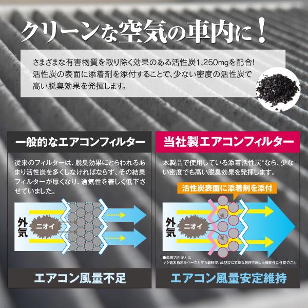 AZ製 エアコンフィルター ホンダ フィット GD1・2・3・4 80291-SAA-J01・J51・Ｊ71 (PM2.5対応) 活性炭入り クリーン エア フィルター アズーリ｜azzurri｜05