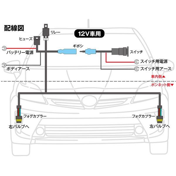 AZ製 アルティス ACV40系 後付 フォグ リレー ハーネス LEDスイッチ付/H8 H11 H16 //送料無料 アズーリ｜azzurri｜03