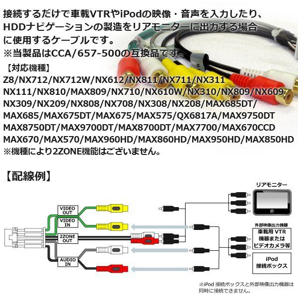 クラリオン アゼスト Avナビ用vtrケーブル 映像ケーブル ハーネス Cca 657 500互換品 宅配便送料無料 Azzurri Shopping 通販 Paypayモール