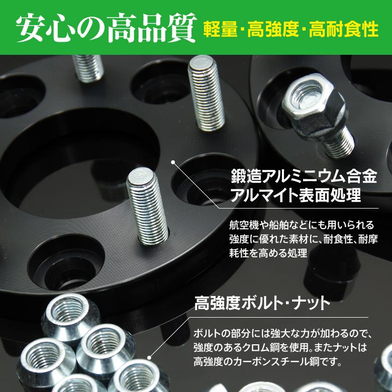 予約 AZ) 日産 キックス P15 ワイドトレッドスペーサー/ワイトレ 15mm 