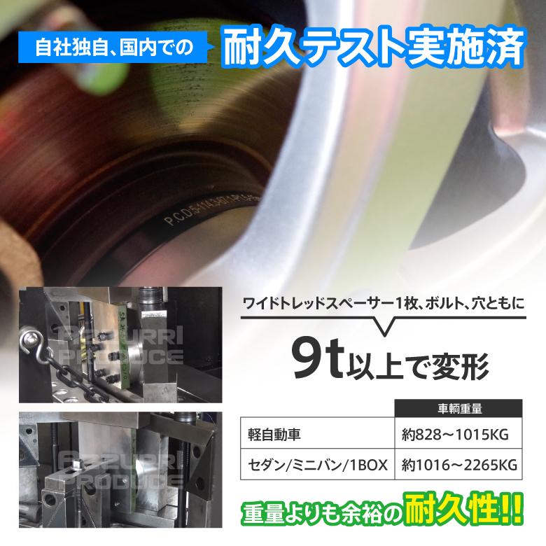 AZ) セレナ C25 ワイドトレッドスペーサー/ワイトレ 20mm 5穴 AZ) セレナ C25 ワイドトレッドスペーサー/ワイトレ 20mm 5穴