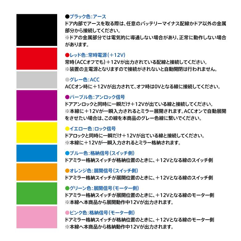AZ) ヴォクシー/VOXY AZR6#系 ZRR7#系 60 70 サイド ドアミラー AZ) ヴォクシー/VOXY AZR6#系 ZRR7#系 60 70 サイド ドアミラー