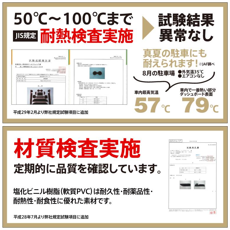 AZ) ラバーマット フリード GB5 GB6 GB7 GB8 ドアポケットマット AZ) ラバーマット フリード GB5 GB6 GB7 GB8 ドアポケットマット