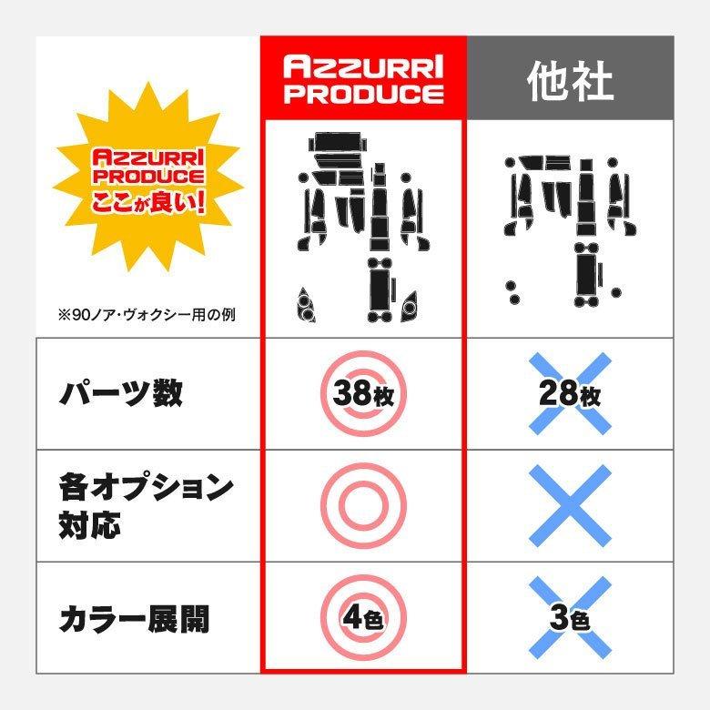 ラバーマット フリード GB5 GB6 GB7 GB8 ドアポケットマット インテリア ラバーマット ゴムマット 滑り止め 22P 車種専用設計  :2600753961:AZZURRI SHOPPING - 通販 - Yahoo!ショッピング