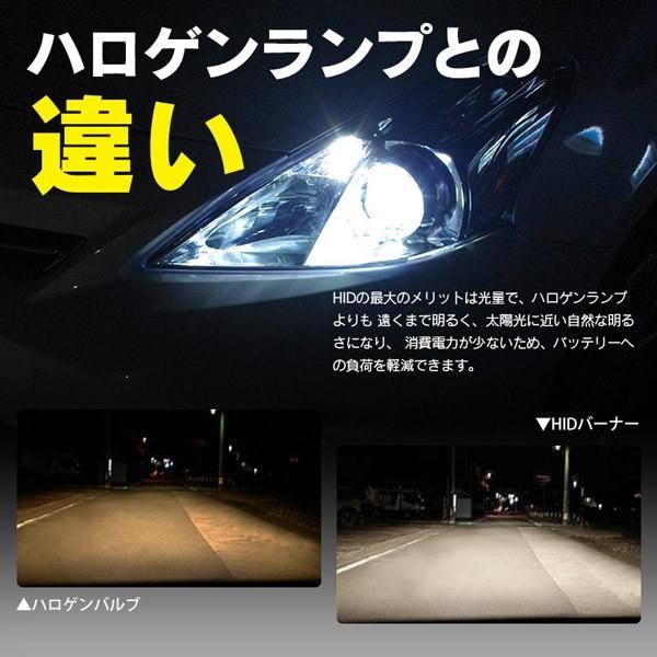 AZ) HIDキット HIDライト 極薄型HIDヘッドライト H4 H11 HB4 HID AZ) HIDキット HIDライト 極薄型HIDヘッドライト H4 H11 HB4 HID