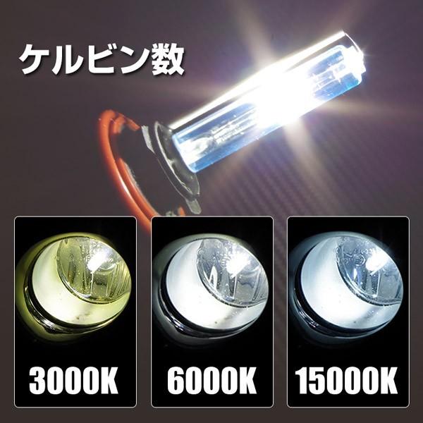 AZ) HIDキット HIDライト 極薄型HIDヘッドライト H4 H11 HB4 HID AZ) HIDキット HIDライト 極薄型HIDヘッドライト H4 H11 HB4 HID