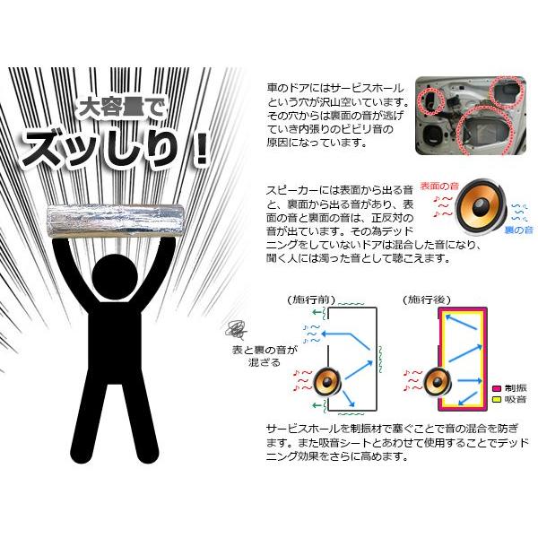 高級ブランド高級ブランドAZ製 1ロール長さ6m!特大デッドニング 制振シート スピーカー音質UP!DIYに! カーナビ、カーAV ノイサス制振シート〔300mm×500mm×1.6mm〕デッドニング定番制振材