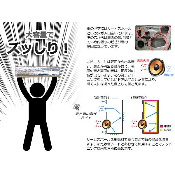 AZ製 １ロール長さ6m！特大デッドニング 制振シート スピーカー音質UP！DIYに！｜azzurri｜02