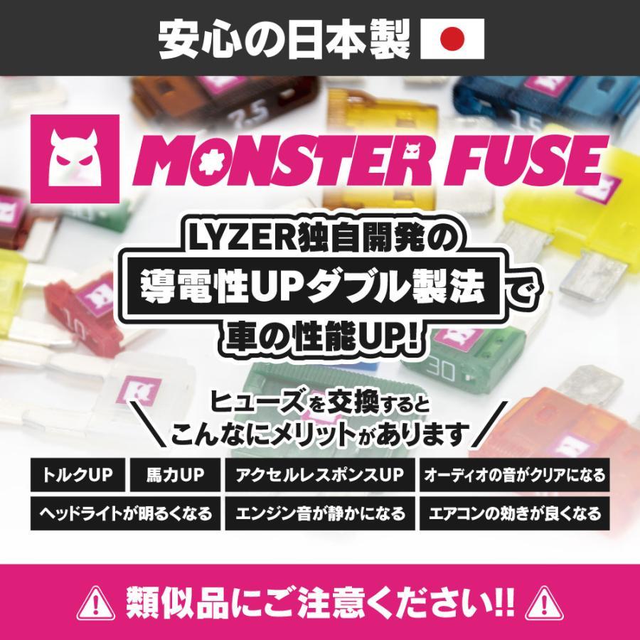 MONSTER　FUSE　ステップワゴン　ヒューズ　モンスターヒューズ　スパーダ　アズーリ　e:HEV　ライト系　RP5専用　MFK-0078